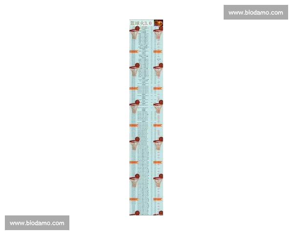 NBA球队最新状态分析 各队竞争力变化及未来走势预测