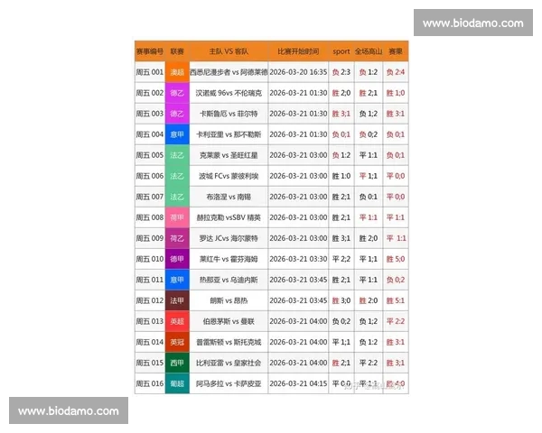最新全国各类体育赛事比分实时查询与赛况分析平台