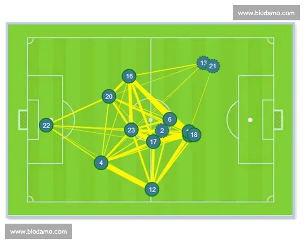 基于大数据分析的体育赛事预测与运动员表现评估研究