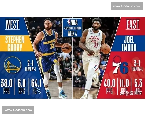 NBA赛后全面复盘分析与球队表现深度解读